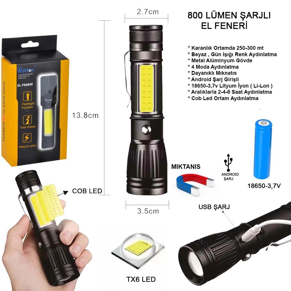 mdn-gf001k-guvf-558_uzun-menzilli-el-feneri-miknatisli-wt-602-184465282-sw1000sh1000-5t58atpe Uzun Menzilli El Feneri Mıknatıslı Wt-602 - Görsel 1
