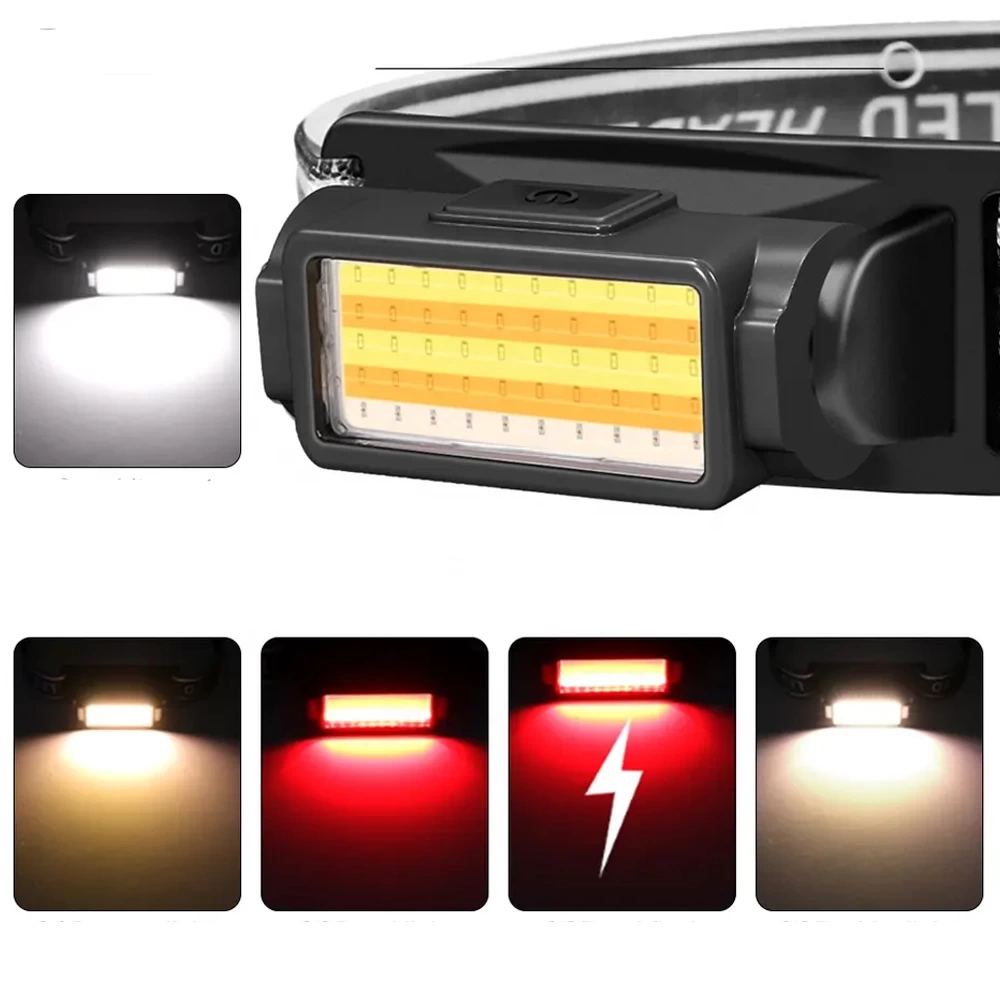 mdn-gf001k-guvf-583_50-cob-led-kafa-lambasi-wt-650-173508711-sw1000sh1000-1203ha6v 50 Cob Led Kafa Lambası Wt-650 - Görsel 1
